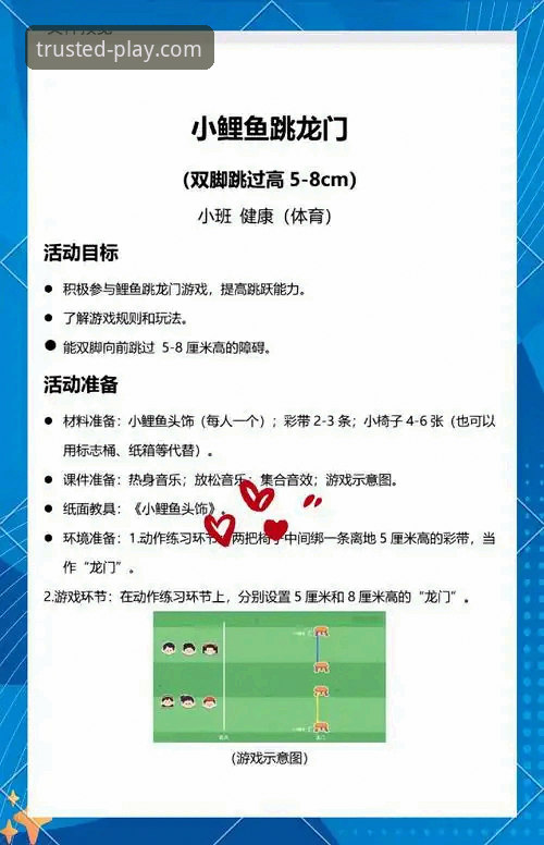 乐鱼游戏体验 解锁乐鱼游戏体验的3大核心优势与2步高效入门法